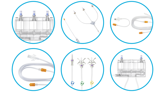 © ulrich medical. All rights reserved. Use, reproduction or transfer without express authorization is not permitted.