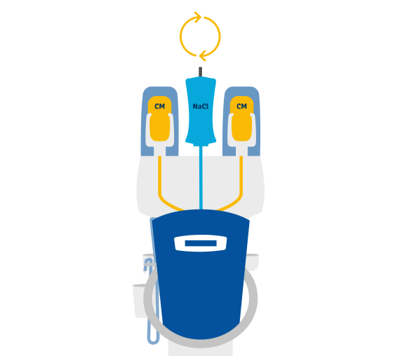 © ulrich medical. All rights reserved. Use, reproduction or transfer without express authorization is not permitted.
